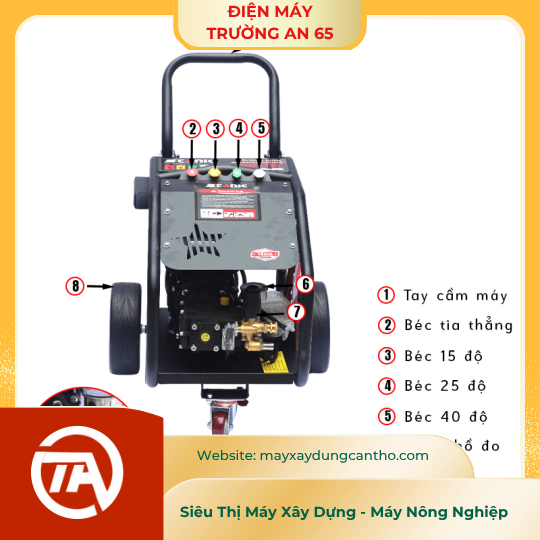 Máy phun rửa áp lực cao STANIC SNP2018 160 Bar