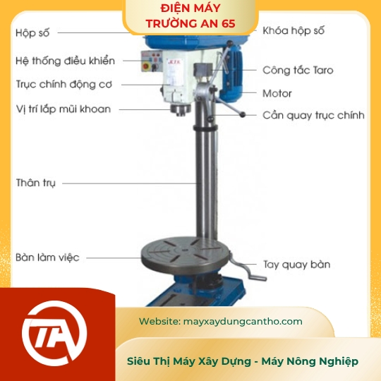 Máy khoan bàn 1m4 Hồng ký KC14